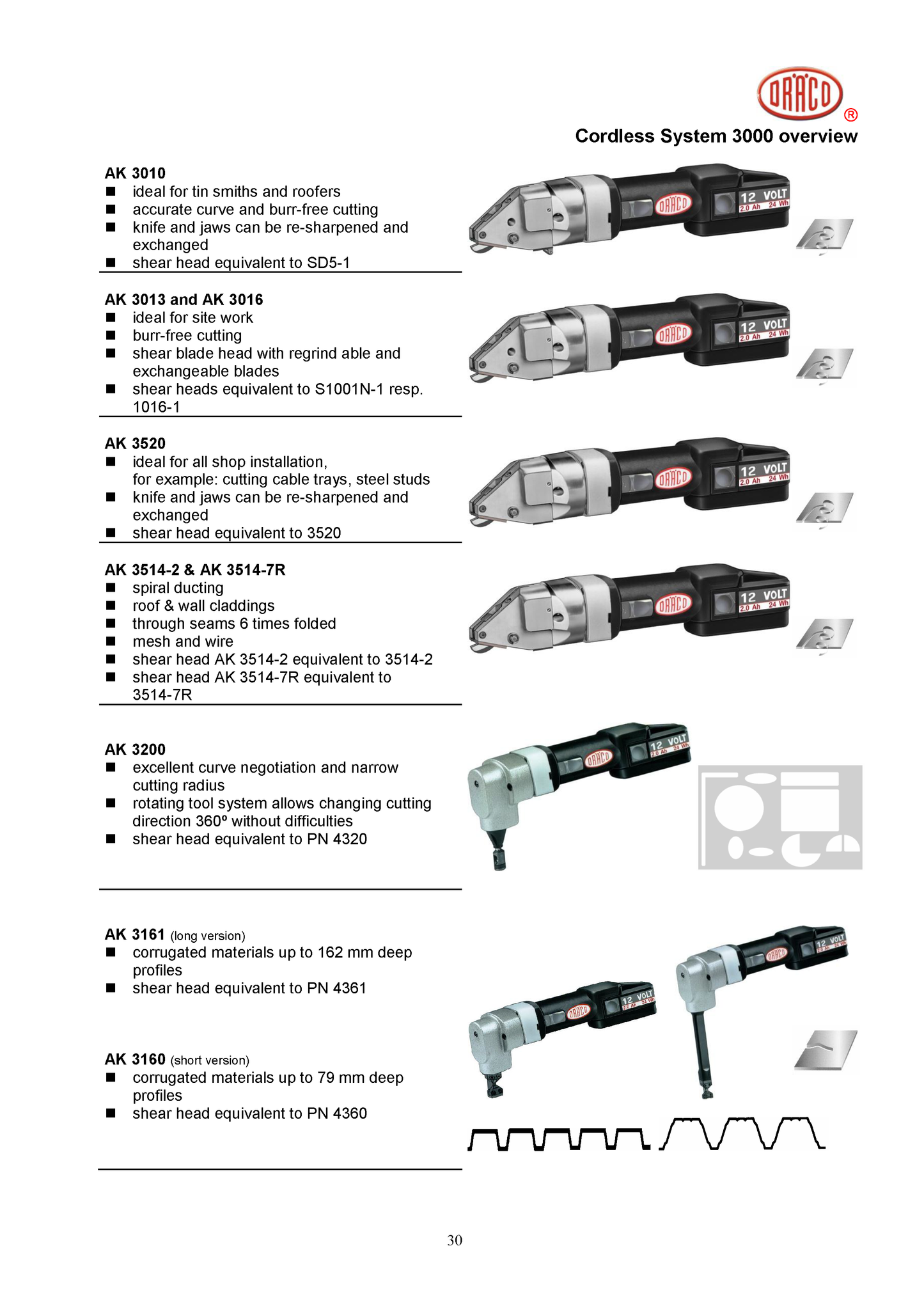 Draco Cordless Profile Metal Shear (AK 3520 Li-Ion)